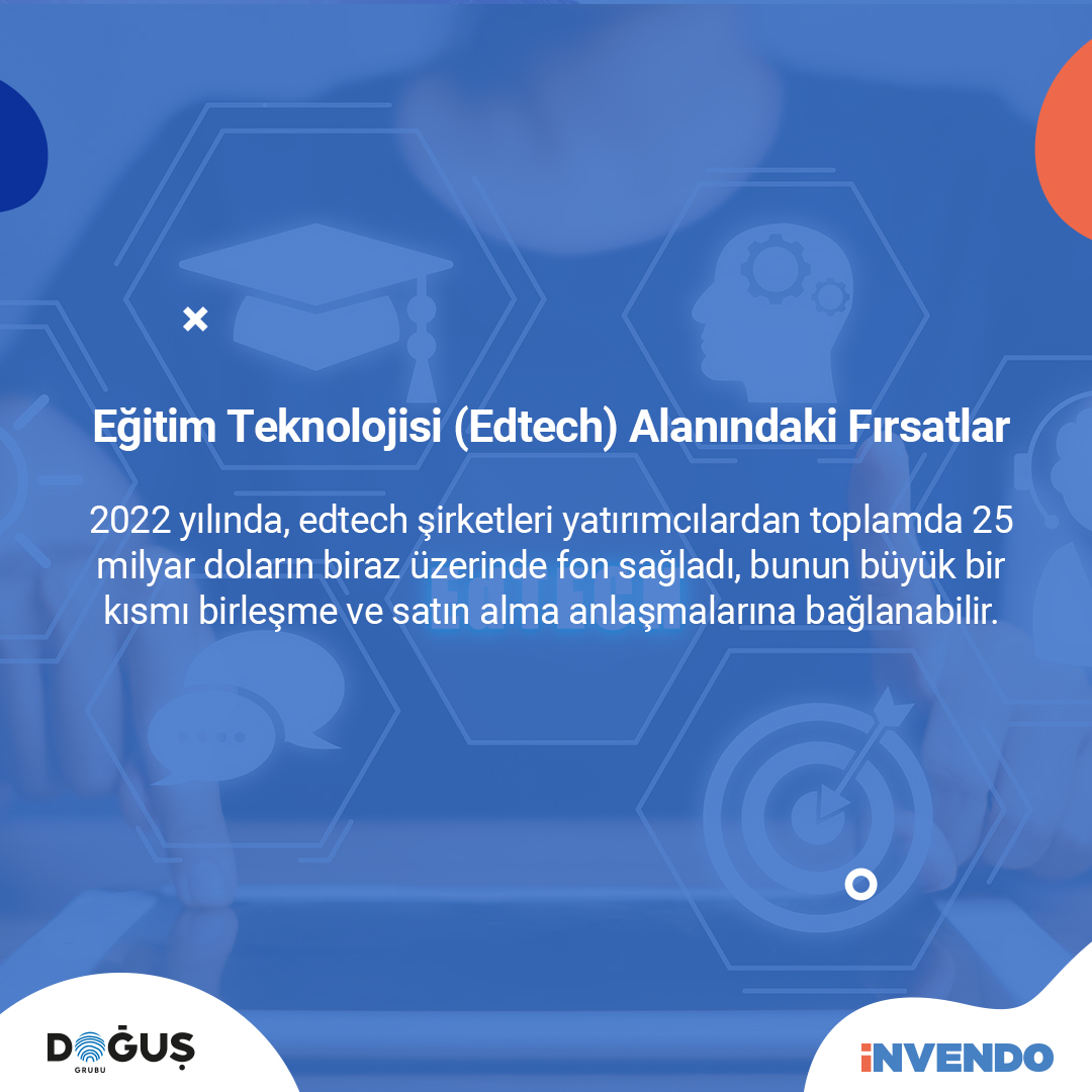 invendovs's tweet photo. Eğitim Teknolojisi nedir, bu alandaki fırsatlar nelerdir ve alanında en başarılı 5 Eğitim şirketini senin için derledik.

Öğrenmek için postumuzu sola doğru kaydırabilirsin.
#InvenDO #DoğuşGrubu #ChatGPT https://t.co/INi5zcPoQa