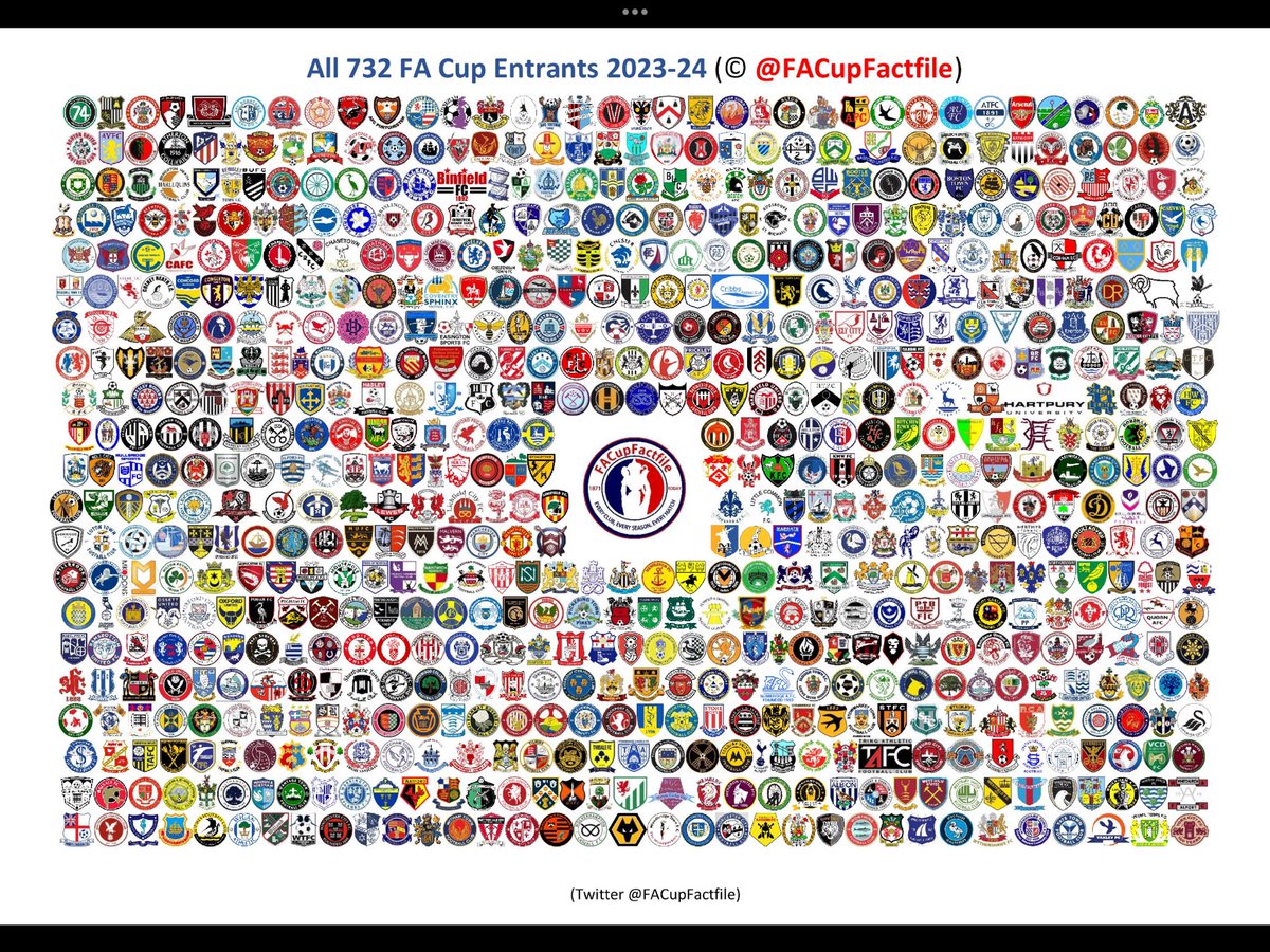 snodlandtownfc's tweet photo. Keep them peeled 👀👀 as today is Fa Cup and Fa Vase draw day. Draw to be made around 1pm .
@SCEFLeague @KentishFootie
#upthetown #Wembley #BlueYellowarmy 💙💛💙💛 https://t.co/uyCcZ4NaJr
