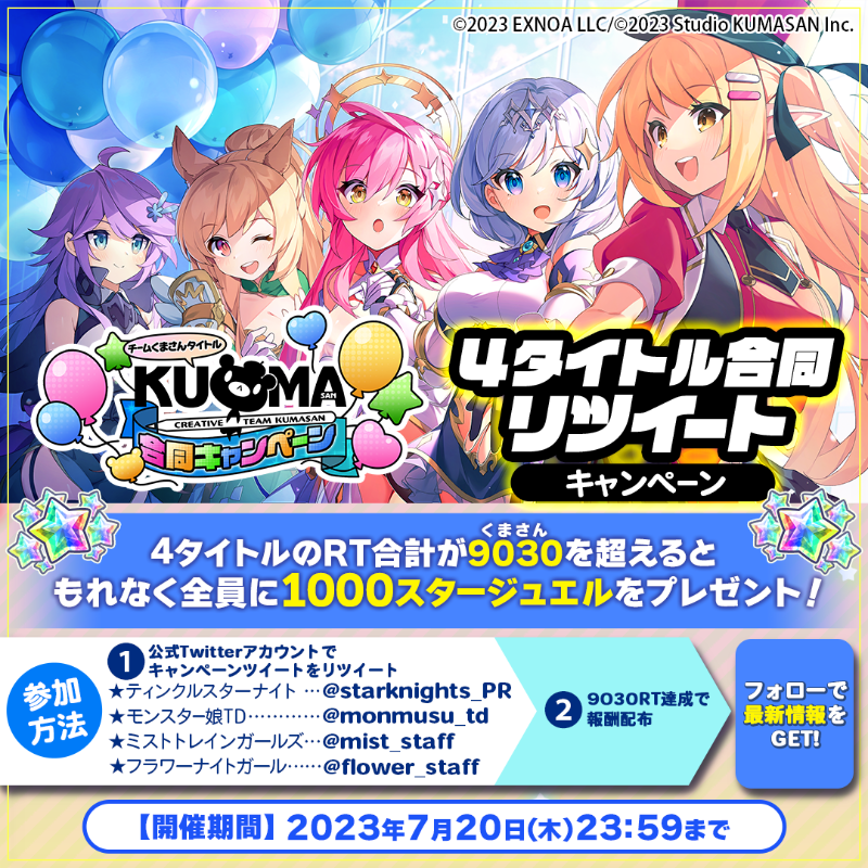 starknights_PR's tweet photo. ／
『チームくまさんタイトル 合同CP』RTキャンペーン開催📢
＼

期間中に「@starknights_PR」「@mist_staff」「@monmusu_td」「@flower_staff」のキャンペーンツイートをリツート！

4タイトルのRT合計が9030（くまさん🐻）を超えるともれなく全員に各タイトルの豪華報酬がもらえます！
#くまさんCP