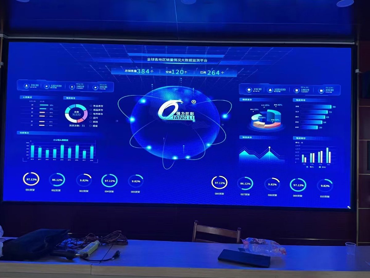 amberqiangli's tweet image. Qiangli Indoor P1.86 LED Screen has been done, excellent performance, welcome to inquiry🔥🔥
#ledscreen##ledindoor##ledmodules##affichagedynamique##ecrangeant##visionboard ##ledbillboard #