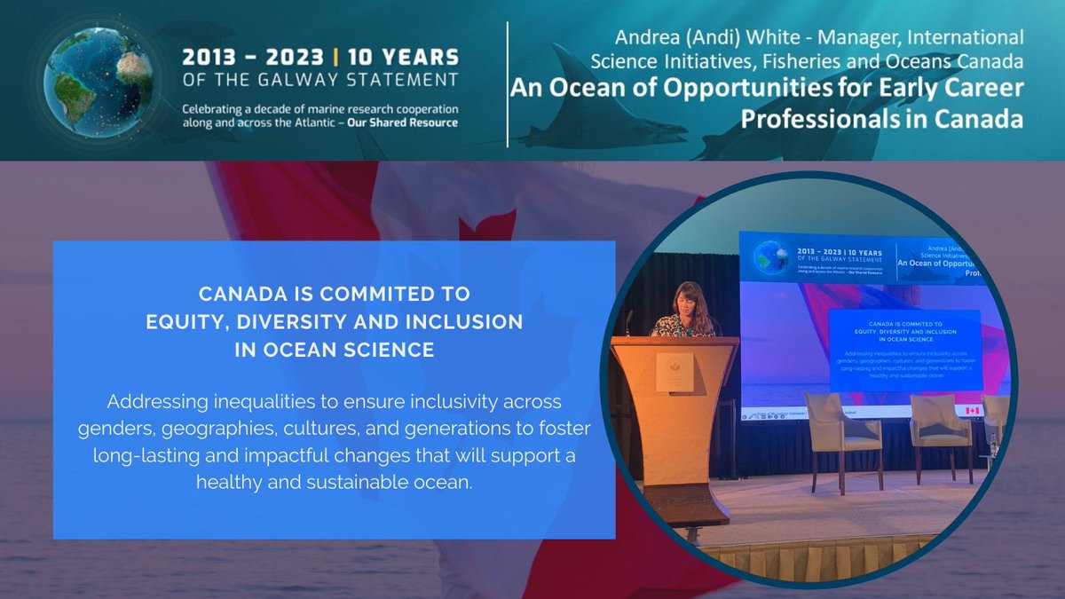 Took advantage of the #AtlanticAll platform to spread the word about some of our fantastic 🇨🇦 opportunities for #ECOP

@ECOPCanada @MitacsCanada @OceanFrontier @MEOPAR_NCE @OceanWiseEdu @StudentsOnIce @NSERC_CRSNG 

Who’d I miss?  Tag ´em!