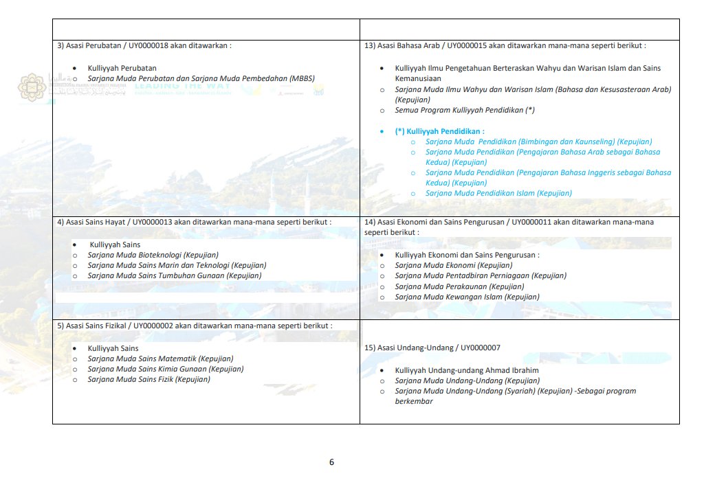 rinarasyada4's tweet photo. korang yg dpt asasi uia tu, ni list course yg korang blh pursue masa degree nanti. harap membantu ! #upu #spm2022

source : https://t.co/cSpTKHmdFc https://t.co/1m3OZzjCJw