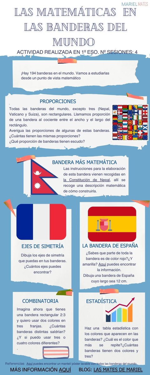 marielgm9's tweet photo. Trasteando con canvas, las matemáticas en las banderas del mundo! https://t.co/LsoeYBPj18
