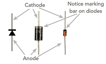 ElecNotes's tweet image. Diode specifications & ratings: the essentials you need to know.
Discover now: electronics-notes.com/articles/elect…
#diode #specifications #electroniccomponents #electronics