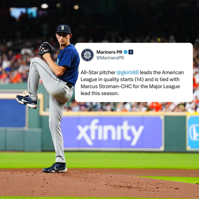 Photo of George Kirby pitching and a screenshot of a tweet from the Mariners PR account photoshopped next to him with the following stat: All-Star pitcher George Kirby leads the American League in quality starts (14) and is tied with Marcus Stroman-CHC for the Major League lead this season. 