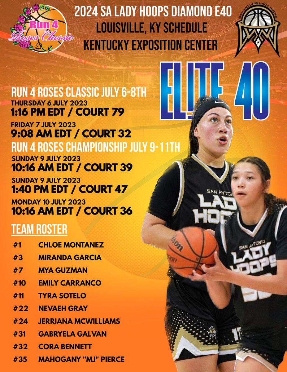 San Antonio Lady Hoops tweet media