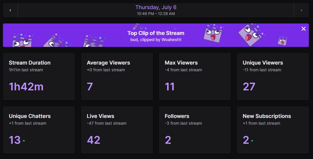 Monkey D.Hate tweet media