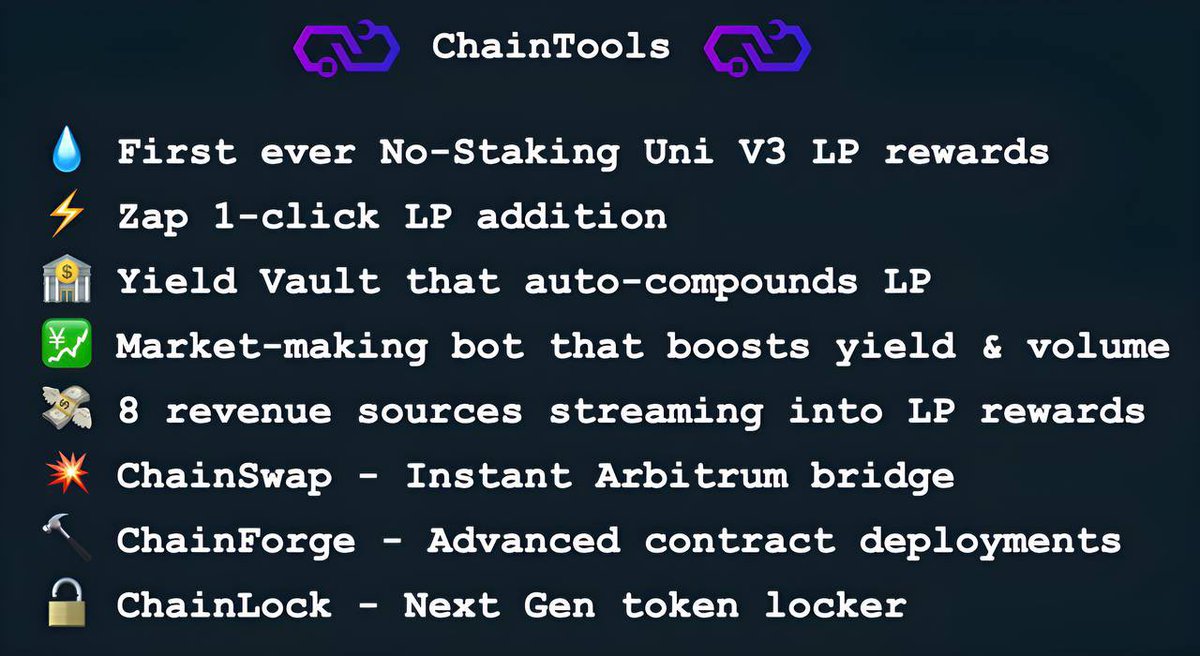 eXpectxChaos's tweet image. $CTLS 🔥⚡️⚡️#Chaintools 
It will lead Defi bullrun 🤩