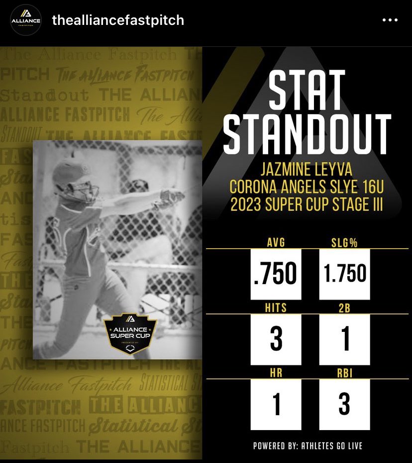 Stat Standout in Super Cup 2023! 🥳
#SuperCup