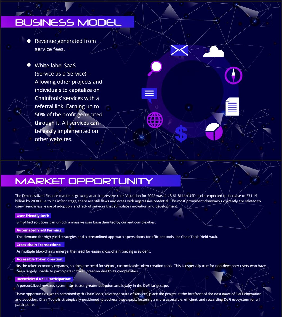 eXpectxChaos's tweet image. Absofuckenlutely #Chaintools.

⚡️⚡️⚡️⚡️⚡️$CTLS ⚡️⚡️⚡️⚡️⚡️

Defi REIMAGINED

Uniswap V3 liquidity revolution. First-ever no-staking LP protocol. One-click LP provision. Game-changing cross-chain swaps, contract forge, token locking &amp;amp; more. 

chaintools.ai