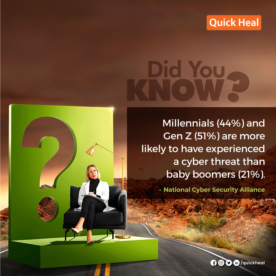 quickheal's tweet photo. It's time to be smart, not just savvy! Let's prioritize our digital well-being and set an example for others to follow. Together, we can create a safer online environment!
Explore our range of Digital Protection products https://t.co/6auyvWoERb
#DidYouKnow #WhyCybersecurity https://t.co/Um74om2hh7