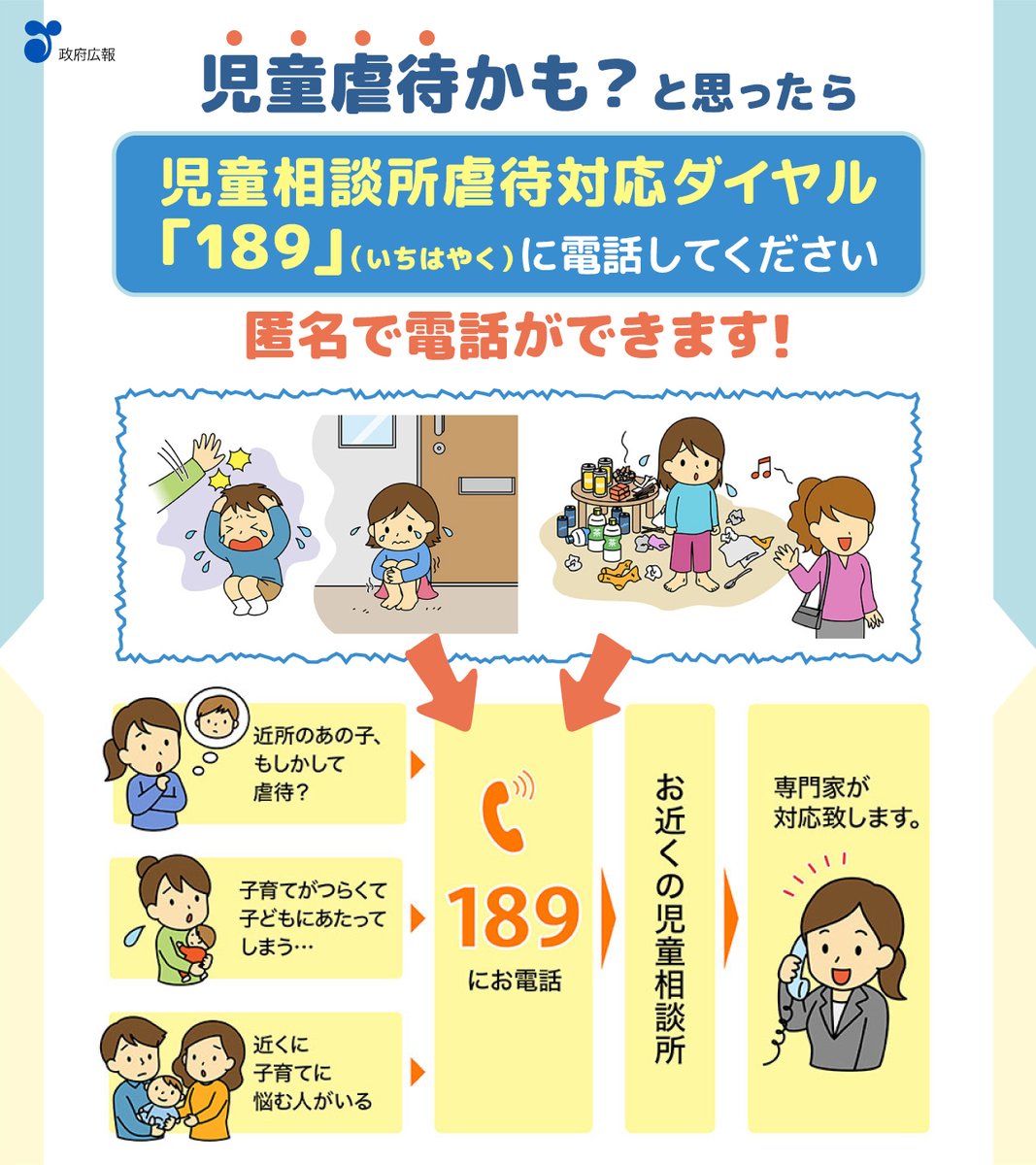 📌児童虐待かも？と思ったら 「189」（いちはやく）にお電話を📱 児童