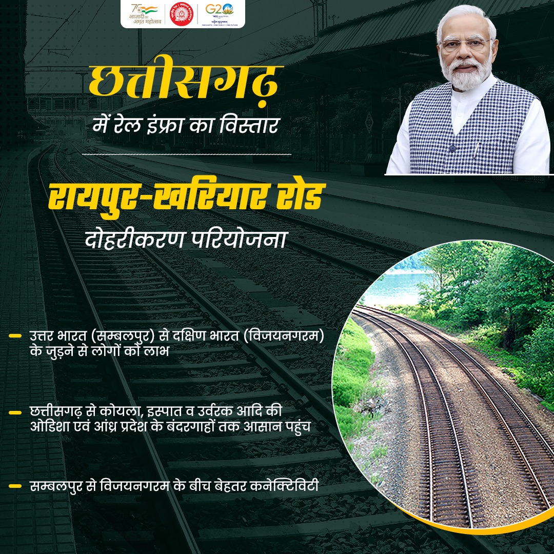 RailMinIndia's tweet photo. छत्तीसगढ़ में रायपुर-खरियार रोड दोहरीकरण परियोजना से क्षेत्र में बेहतर रेल कनेक्टिविटी मिलेगी तथा ओडिशा एवं आंध्र प्रदेश के बंदरगाहों तक कोयला, इस्पात, उर्वरक आदि का आसान परिवहन संभव होगा।
#RailInfra4Chhattisgarh https://t.co/lkUNrfpbYq