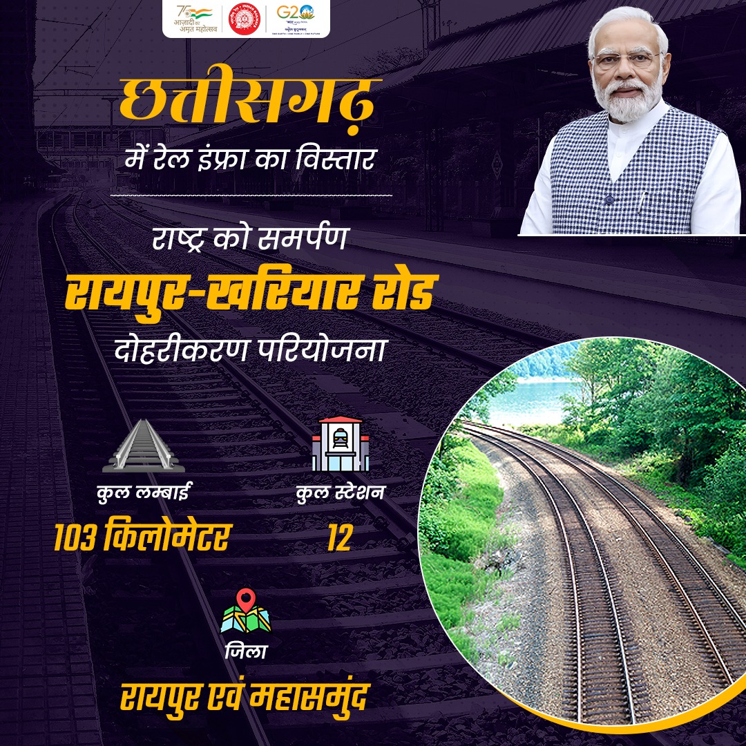 RailMinIndia's tweet photo. छत्तीसगढ़ में रायपुर-खरियार रोड दोहरीकरण परियोजना से क्षेत्र में बेहतर रेल कनेक्टिविटी मिलेगी तथा ओडिशा एवं आंध्र प्रदेश के बंदरगाहों तक कोयला, इस्पात, उर्वरक आदि का आसान परिवहन संभव होगा।
#RailInfra4Chhattisgarh https://t.co/lkUNrfpbYq