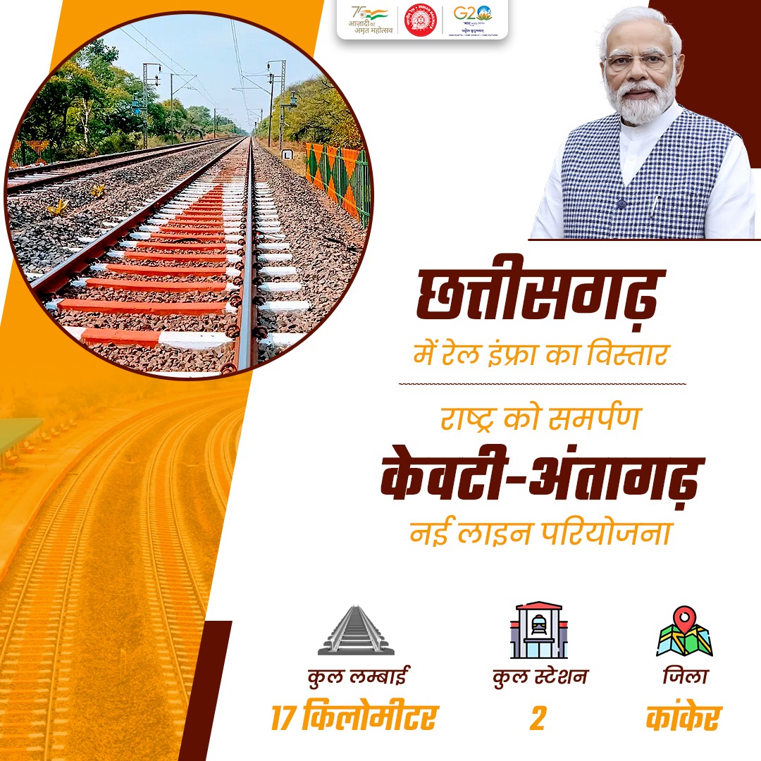 RailMinIndia's tweet photo. छत्तीसगढ़ में केवटी-अंतागढ़ नई लाइन परियोजना से राज्य के दक्षिण में स्थित दूरदराज के क्षेत्रों में रेल कनेक्टिविटी की सुविधा मिलेगी।
#RailInfra4Chhattisgarh https://t.co/ShKOy48zp4