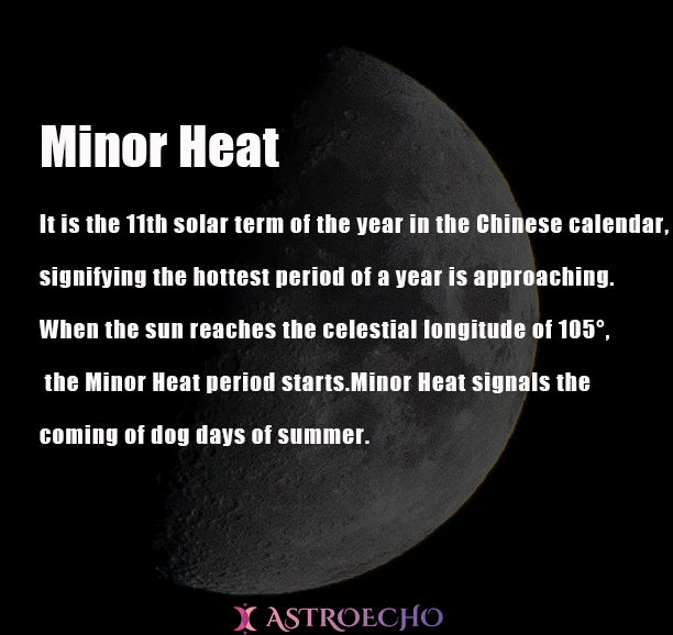 AstroEcho_app's tweet photo. 🎉Come to AstroEcho to see your fortune and things to pay attention to on this special day.🥰
#AstroEcho #zodiac #zodiacsigns #minorheat #24solarterms https://t.co/pISPWZbPLV