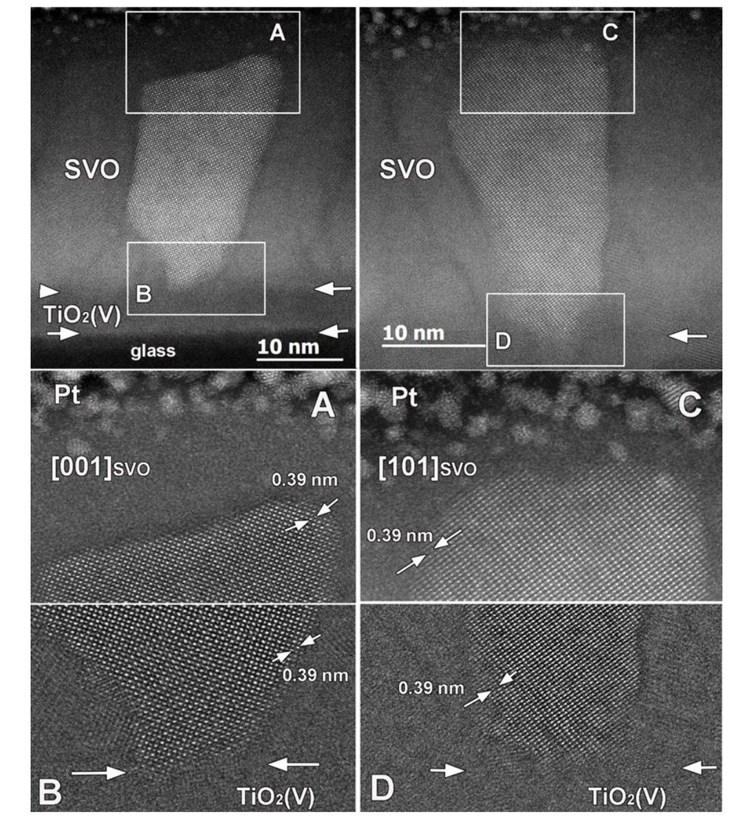 CRIStallographie et Sciences des MATériaux (@crismat_cnrs) on Twitter photo #Artificial_Aging of Thin Films of the Indium-Free Transparent Conducting Oxide #SrVO3 <a href="/CNRsocial_/">CNR Consiglio Nazionale delle Ricerche</a> #CIMAP
📕DOI: doi.org/10.48550/arXiv…
<a href="/CNRS/">CNRS 🌍</a> @normandieuniv <a href="/ENSICAEN/">ENSICAEN</a> <a href="/Universite_Caen/">Université de Caen Normandie</a> <a href="/Carnot_ESP/">Institut Carnot Energie & Systèmes de Propulsion</a> @CNRS_Normandie @INC_CNRS <a href="/Reseau_Carnot/">Carnot</a> #Artificial_Aging of Thin Films of the Indium-Free Transparent Conducting Oxide #SrVO3 <a href="/CNRsocial_/">CNR Consiglio Nazionale delle Ricerche</a> #CIMAP
📕DOI: doi.org/10.48550/arXiv…
<a href="/CNRS/">CNRS 🌍</a> @normandieuniv <a href="/ENSICAEN/">ENSICAEN</a> <a href="/Universite_Caen/">Université de Caen Normandie</a> <a href="/Carnot_ESP/">Institut Carnot Energie & Systèmes de Propulsion</a> @CNRS_Normandie @INC_CNRS <a href="/Reseau_Carnot/">Carnot</a>