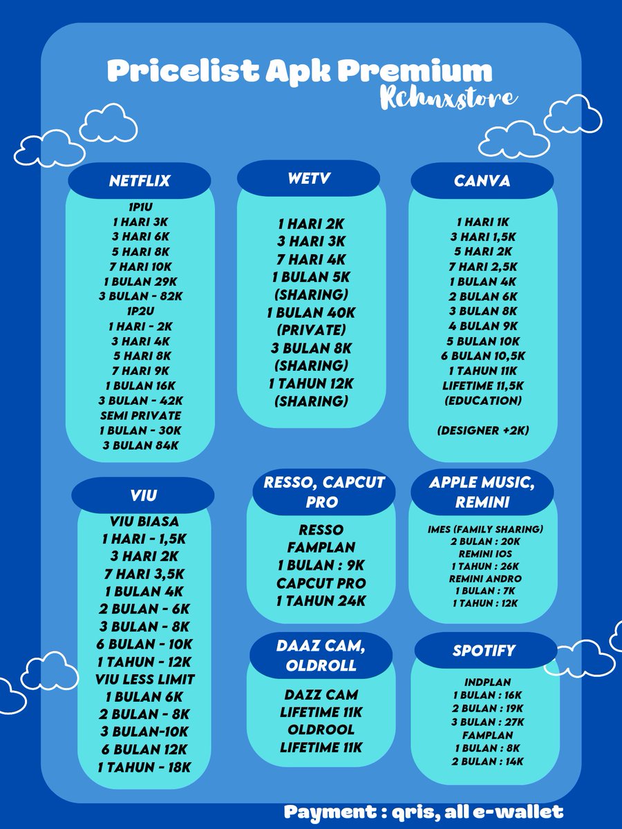 rchnxstore's tweet photo. ˚ ༘♡ ⋆｡˚ Allo! Ini pricelist apk ku dijamin murce dn bergaransi selain apk ada lagi nii ❀
༊*· top up game ml, ff
༊*· nokos
༊*· acc bekas dan kosongan
#zonauangᅠ #zonajajan https://t.co/3OATFfbL01