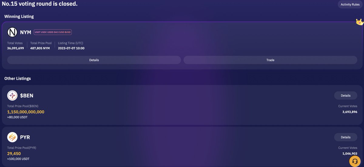 $NYM is the official winner of Byvotes no.15 voting round <a href="/Bybit_Official/">Bybit</a>! Thank you to everyone for voting and believing in us 🖤

Winners of our $200K airdrop will soon be picked &amp; contacted!
*All winners must complete KYC to claim rewards; void where prohibited including USA.