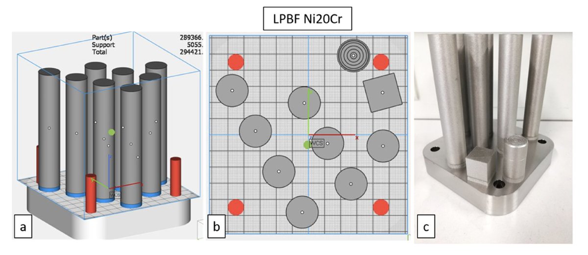 CRIStallographie et Sciences des MATériaux (@crismat_cnrs) on Twitter photo On the origin of the strain hardening mechanisms of Ni20Cr alloy manufactured by laser powder bed fusion <a href="/insarouen/">INSA Rouen Normandie</a>, @ENITarbes & @ICMPE_UMR7182
📕doi.org/10.1016/j.ijpl…
<a href="/CNRS/">CNRS 🌍</a> @normandieuniv <a href="/ENSICAEN/">ENSICAEN</a> <a href="/Universite_Caen/">Université de Caen Normandie</a> <a href="/Carnot_ESP/">Institut Carnot Energie & Systèmes de Propulsion</a> @CNRS_Normandie @INC_CNRS <a href="/Reseau_Carnot/">Carnot</a> On the origin of the strain hardening mechanisms of Ni20Cr alloy manufactured by laser powder bed fusion <a href="/insarouen/">INSA Rouen Normandie</a>, @ENITarbes & @ICMPE_UMR7182
📕doi.org/10.1016/j.ijpl…
<a href="/CNRS/">CNRS 🌍</a> @normandieuniv <a href="/ENSICAEN/">ENSICAEN</a> <a href="/Universite_Caen/">Université de Caen Normandie</a> <a href="/Carnot_ESP/">Institut Carnot Energie & Systèmes de Propulsion</a> @CNRS_Normandie @INC_CNRS <a href="/Reseau_Carnot/">Carnot</a>