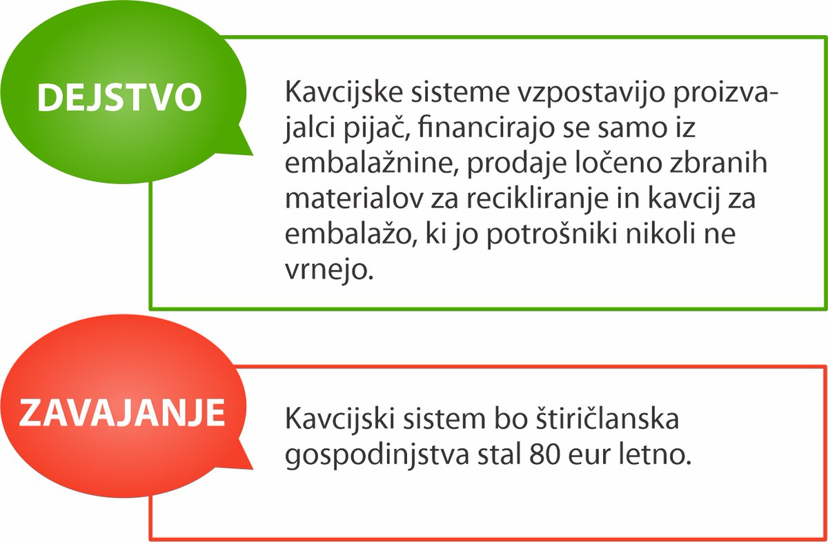 Eko krog tweet media