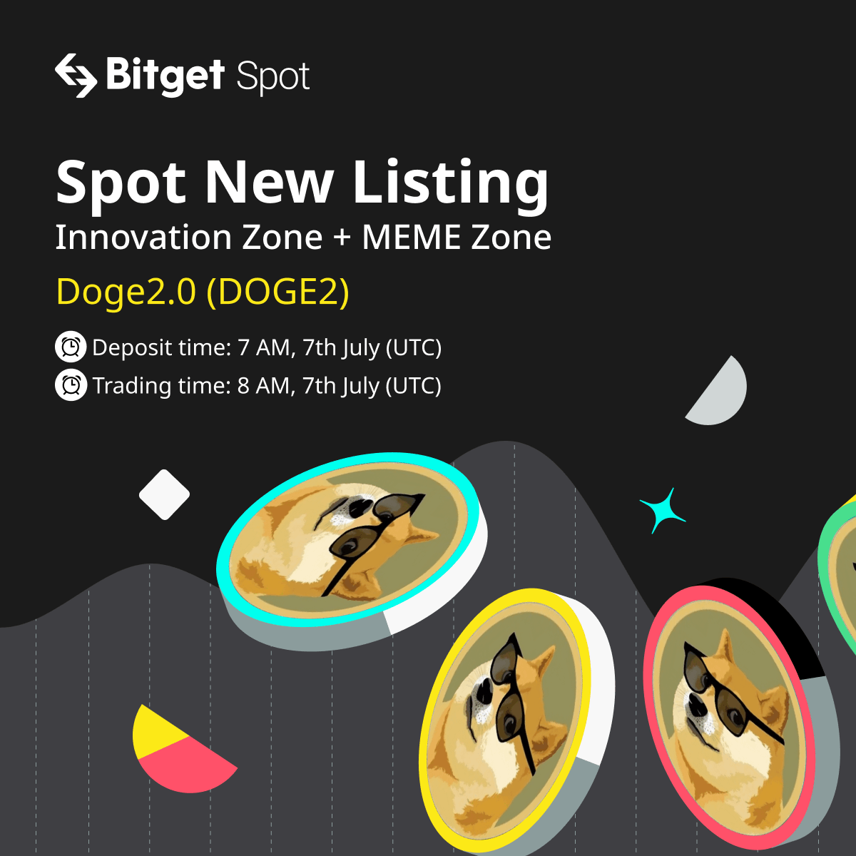 🆕 Spot New Listing

#Bitget will list $DOGE2/USDT on July 7, 8 AM UTC with $3,000 worth of DOGE2 Super Airdrop for you to grab! <a href="/Doge2_ERC/">DOGE 2.0</a>

✅ Deposit now open

🎁 A total $100 #giveaway for 10 members! Just simply RT + TAG 3 friends.

More details: bitget.com/support/articl…