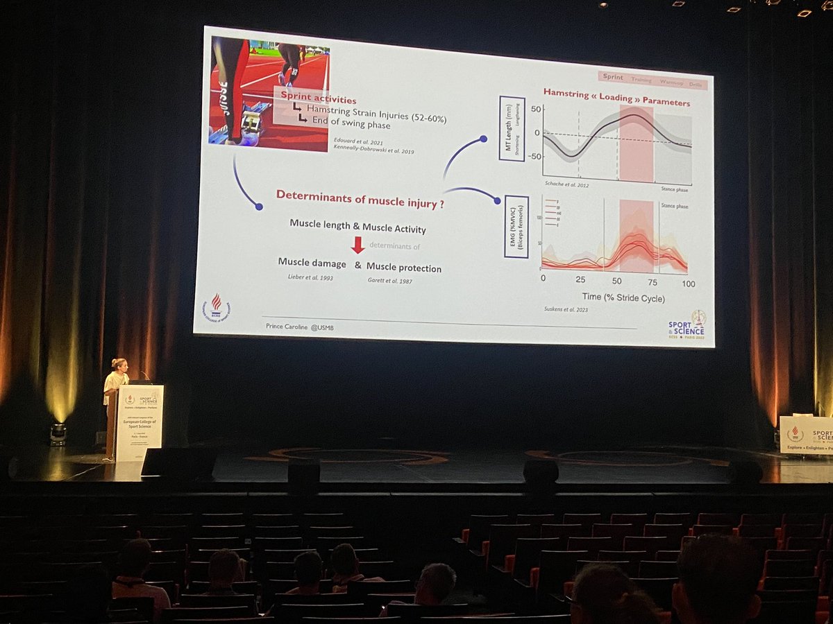lahti_johan's tweet image. Great sprint focused session yesterday to finish off the day by @And_Hegyi @HelenBayneZA and @CarolinPrinC #ecss2023