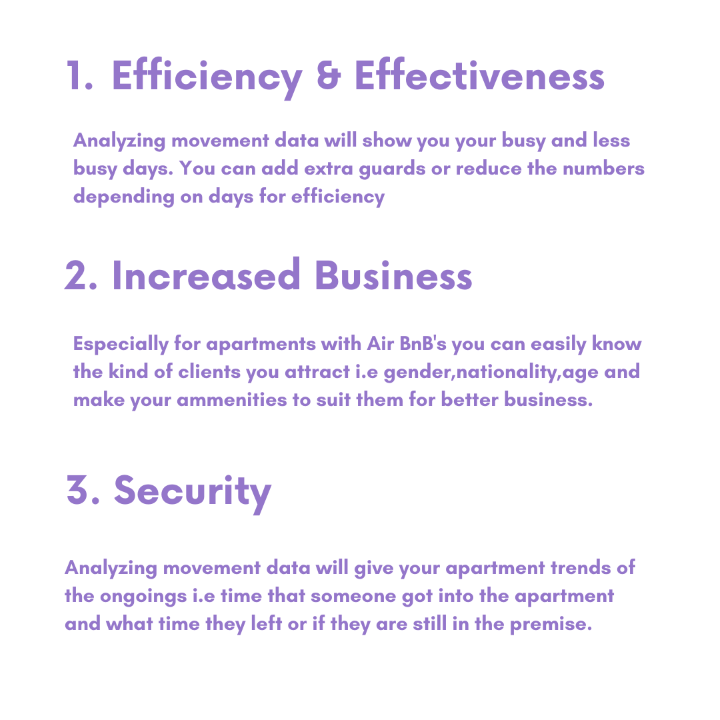 SahihiApp's tweet photo. Here are some of the advantages that you get as a management company on a property.

#Sahihi #propertymanagement #Airbnb https://t.co/tOn5kzwoK1