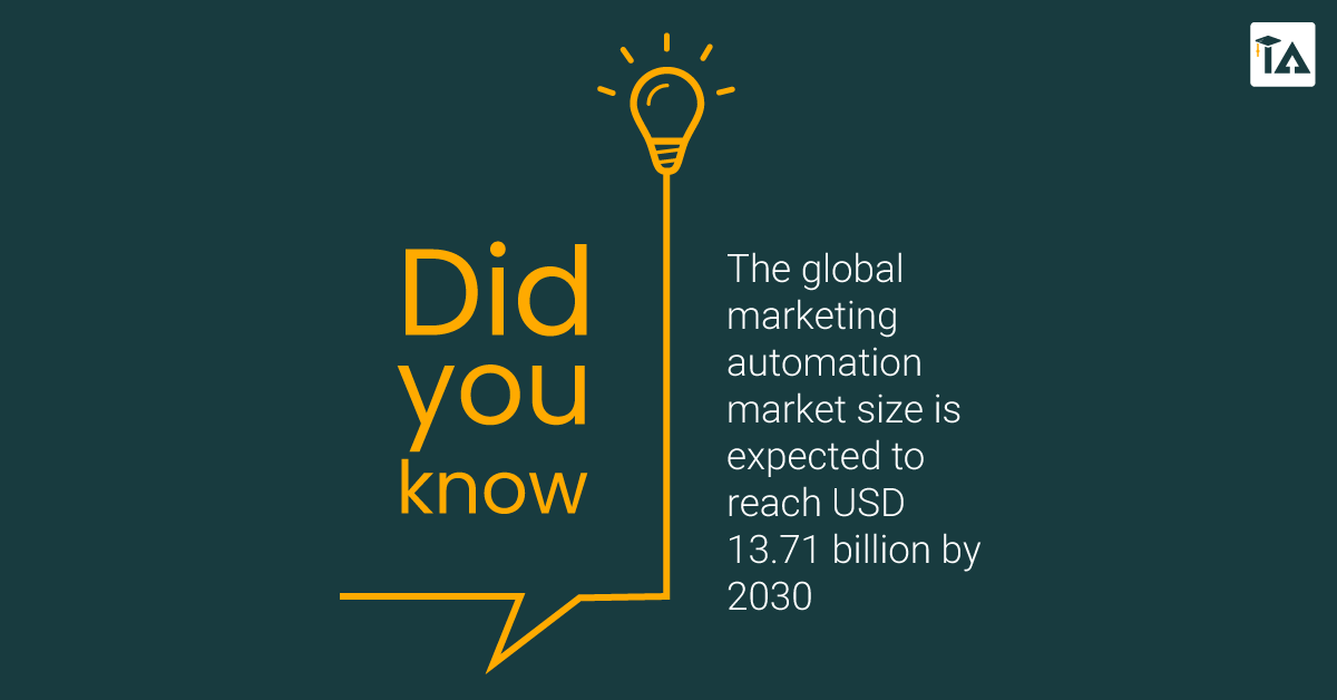 academy_inbound's tweet image. Not sure how and where to learn Marketing Automation?

Presenting Inbound Academy!

BECOME A CERTIFIED MARKETING AUTOMATION EXPERT BY BENEFITTING FROM PREMIUM TRAINING.

Upcoming batch starting soon. bit.ly/40NibvM

#inboundacademy #Academy #Training #Careers 

1/2