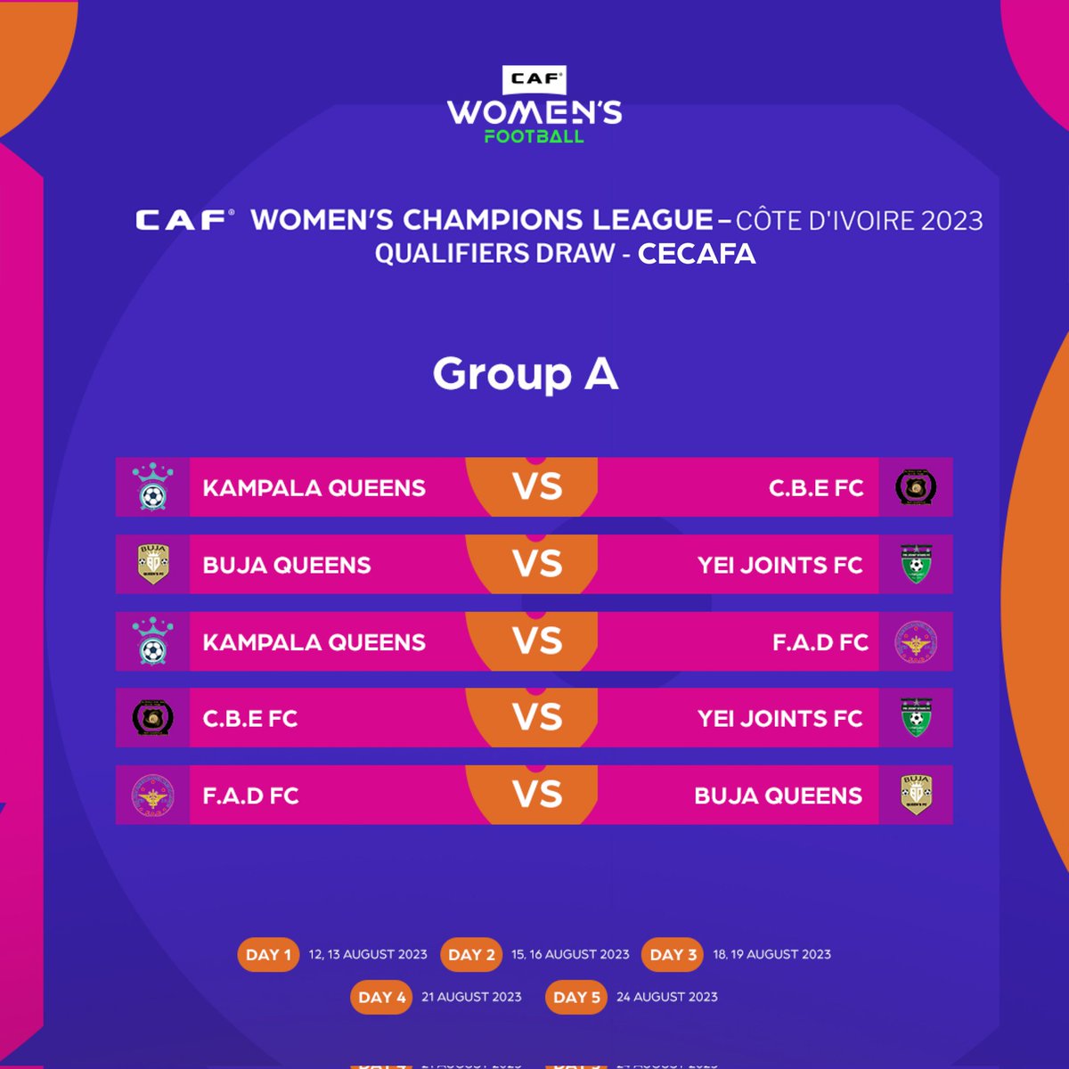 ssfa_com's tweet photo. 📌The draw for the CAF Women's Champions League Cote d'Ivoire 2023 Qualifiers was held successfully in Rabat. The tournaments for CECAFA, UNAF, WAFU A, and WAFU B have been confirmed and the fixtures have been announced. https://t.co/SgmovyInuH