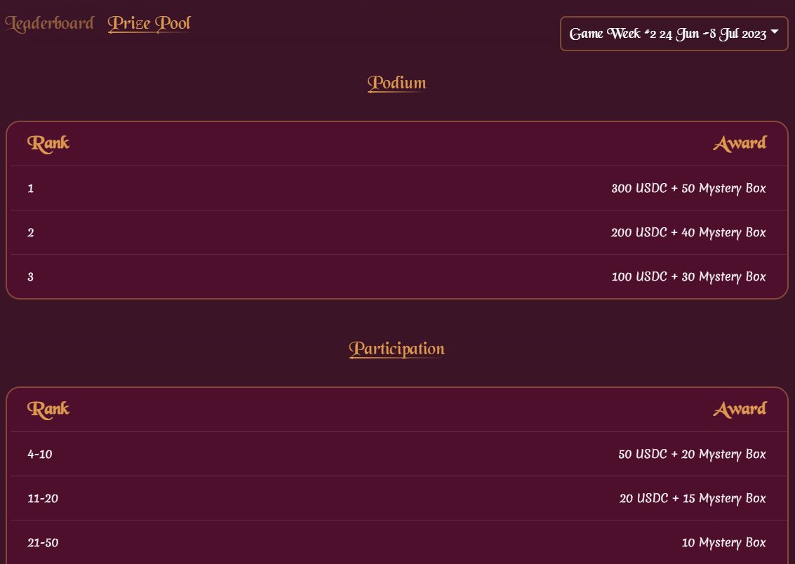 📢 Calling all Viti diary players 🍷 
⏰ Less than 24 hours left for the Week 2 Quiz game🏆 
Join the Leaderboard Now to win over $1000 USDC 💰 
Don't miss out on claiming your prizes!

🎁 No Pass yet? Mint yours here 📷 vitidiary.com/pass