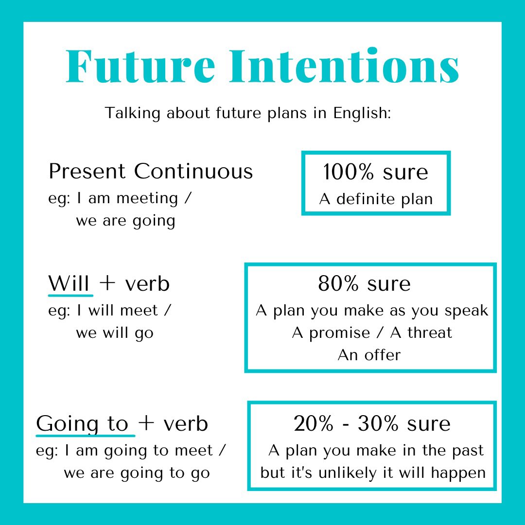 _emaileng's tweet photo. Hello #English learners!  It’s Friday! 😀🥳 

What are your plans?

I’m volunteering at #parkrun 🙌🙂
I’ll go running on Sunday 🏃🏽‍♀️🥵
I’m going to write an Action Plan for next week … well, that’s my plan for now 🤭

Share your plans!

#LearnEnglish #grammar #langtwt #IELTS https://t.co/oJ5Y0GdjuC