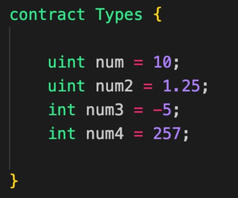 calyptus_web3's tweet photo. Solidity Challenge#69 🧐

Which of the following is NOT a valid variable?