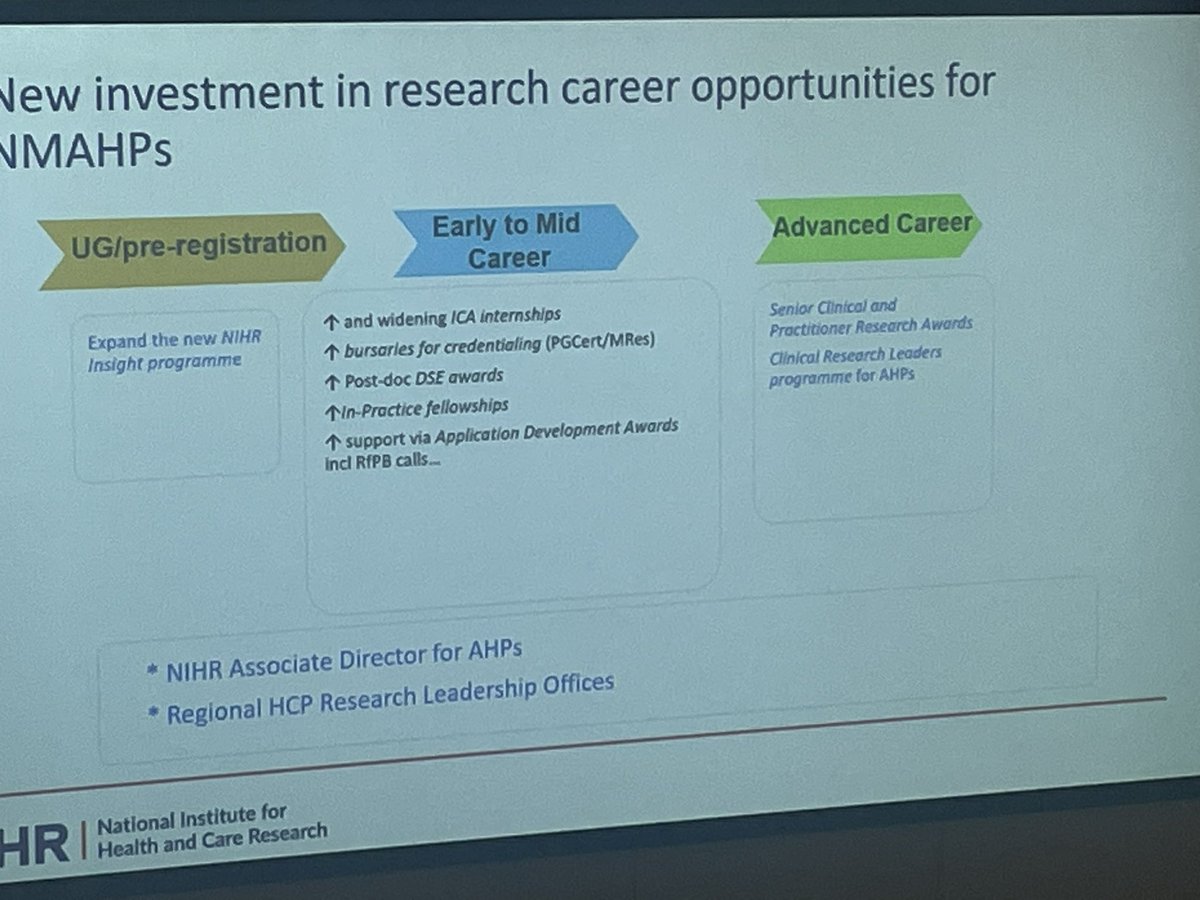 As always great to hear Prof @ruthendacott speaking yesterday about the workforce plans for research careers. Proud to be a member of the 2023 Senior Research Leaders #NIHRSRL cohort.