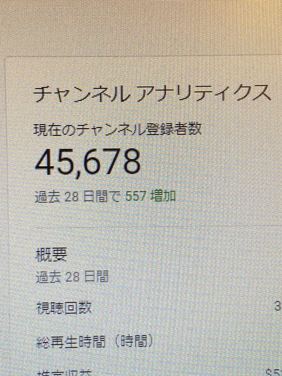 issgw's tweet photo. 僕がやっている工作系YouTube「ささちゅーぶ」の登録者数が今まさに右肩上がり！ありがとうございます！
https://t.co/uBygYZLJFE https://t.co/XMDTbj8rWf