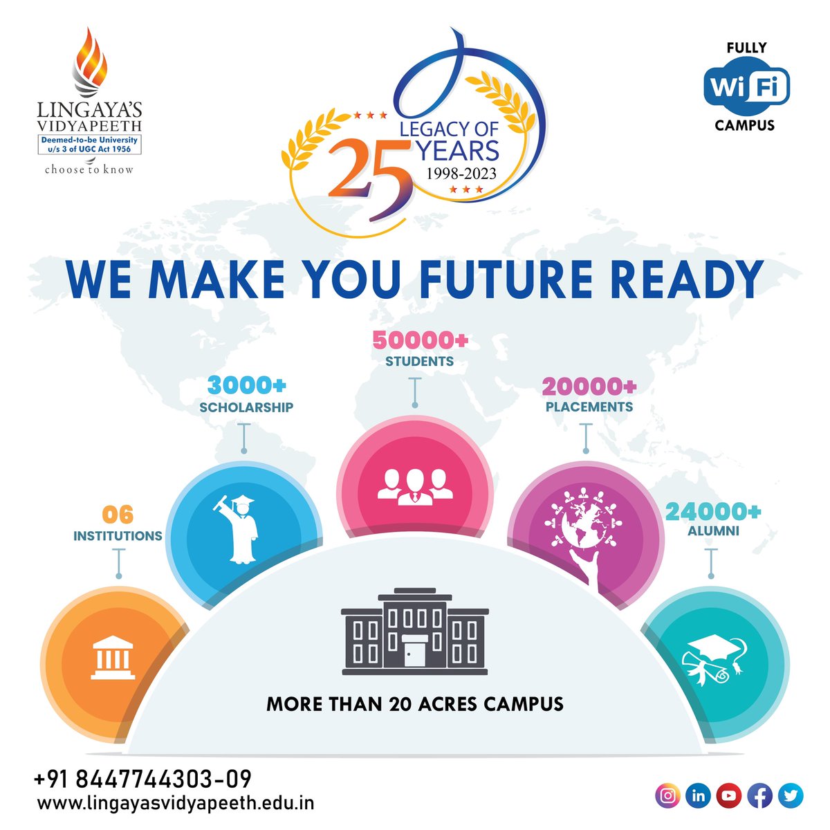 LingayaV's tweet image. Welcome to our educational haven, where every corner is filled with growth and opportunity. 

#CampusWonders 
#lingayasvidyapeeth #EducationUnleashed #Exploring20Acres #lvcampus #campuslife #university #beatcollege #placements #scholorship #ai #educationmatters #career