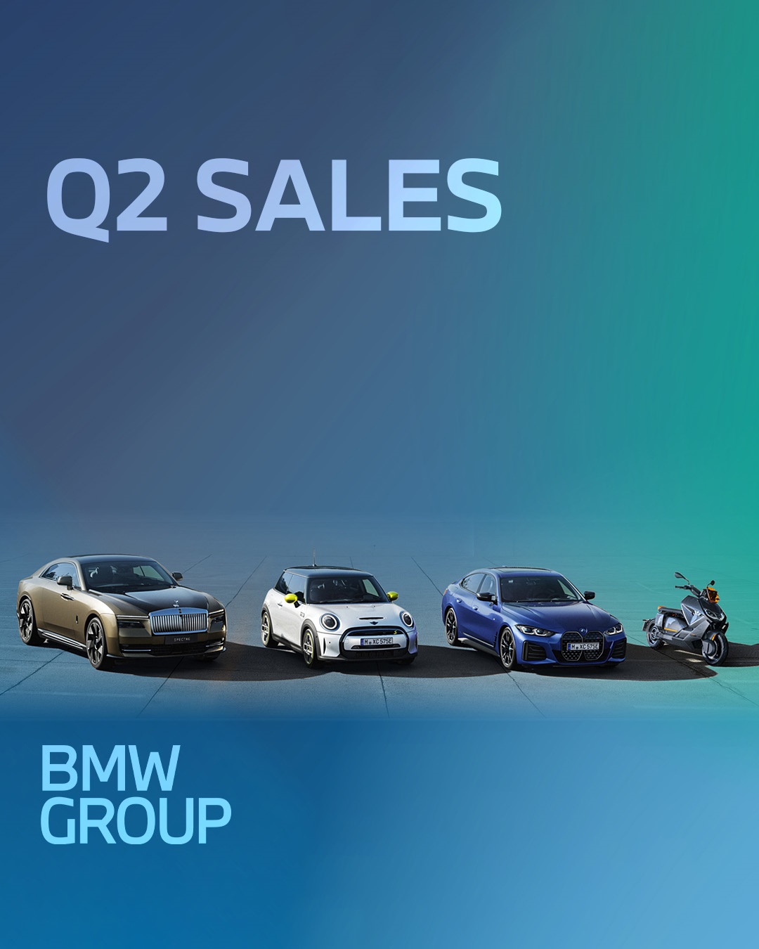 BMW Group on Twitter "Doubledigit sales growth in Q2 & BEV deliveries