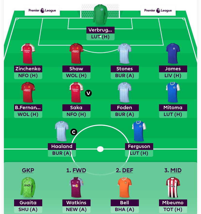 Conor_Sullyboy's tweet photo. @FPL__Raptor https://t.co/v88EGq35Ri