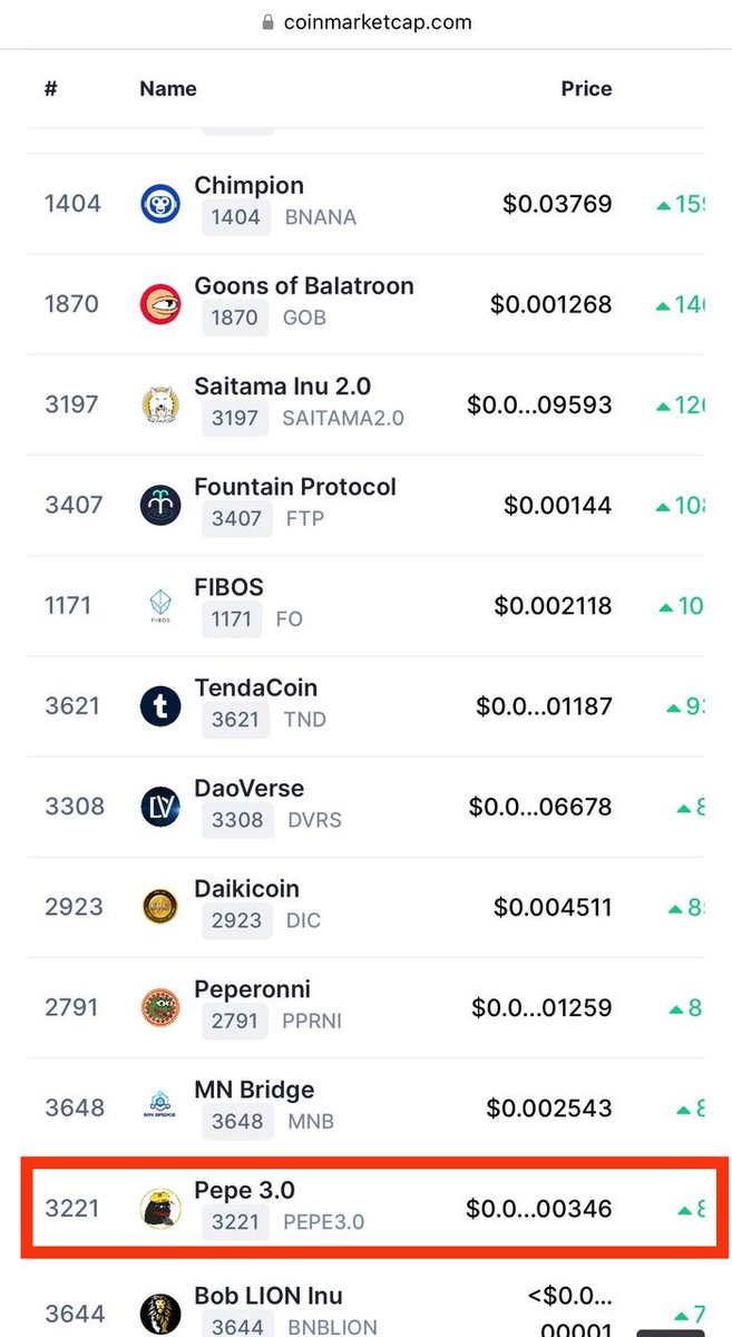#PEPE3 TOP GAIN on CMC 🚀
