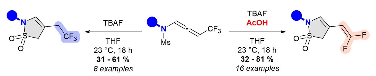 SOPhy Lab (Miesch) (@lab_sophy) on Twitter photo Congratulations to Clément Gommenginger, Yongxiang <a href="/YongxiangZheng/">yongxiang zheng</a> , Daniele, Ilaria for this beatiful work in <a href="/OrgChemFront/">OrgChemFront</a> Open Access !
We are happy to see this collaboration work with <a href="/group_ctm/">CTM Group</a> ! Thanks to the Editor Team of <a href="/OrgChemFront/">OrgChemFront</a> <a href="/RoySocChem/">Royal Society of Chemistry</a> for this invited paper! Congratulations to Clément Gommenginger, Yongxiang <a href="/YongxiangZheng/">yongxiang zheng</a> , Daniele, Ilaria for this beatiful work in <a href="/OrgChemFront/">OrgChemFront</a> Open Access !
We are happy to see this collaboration work with <a href="/group_ctm/">CTM Group</a> ! Thanks to the Editor Team of <a href="/OrgChemFront/">OrgChemFront</a> <a href="/RoySocChem/">Royal Society of Chemistry</a> for this invited paper!