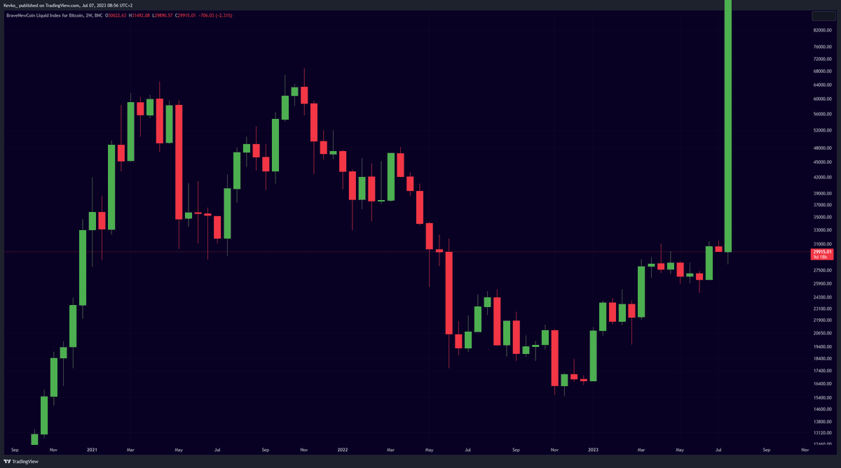 Mister Crypto tweet media