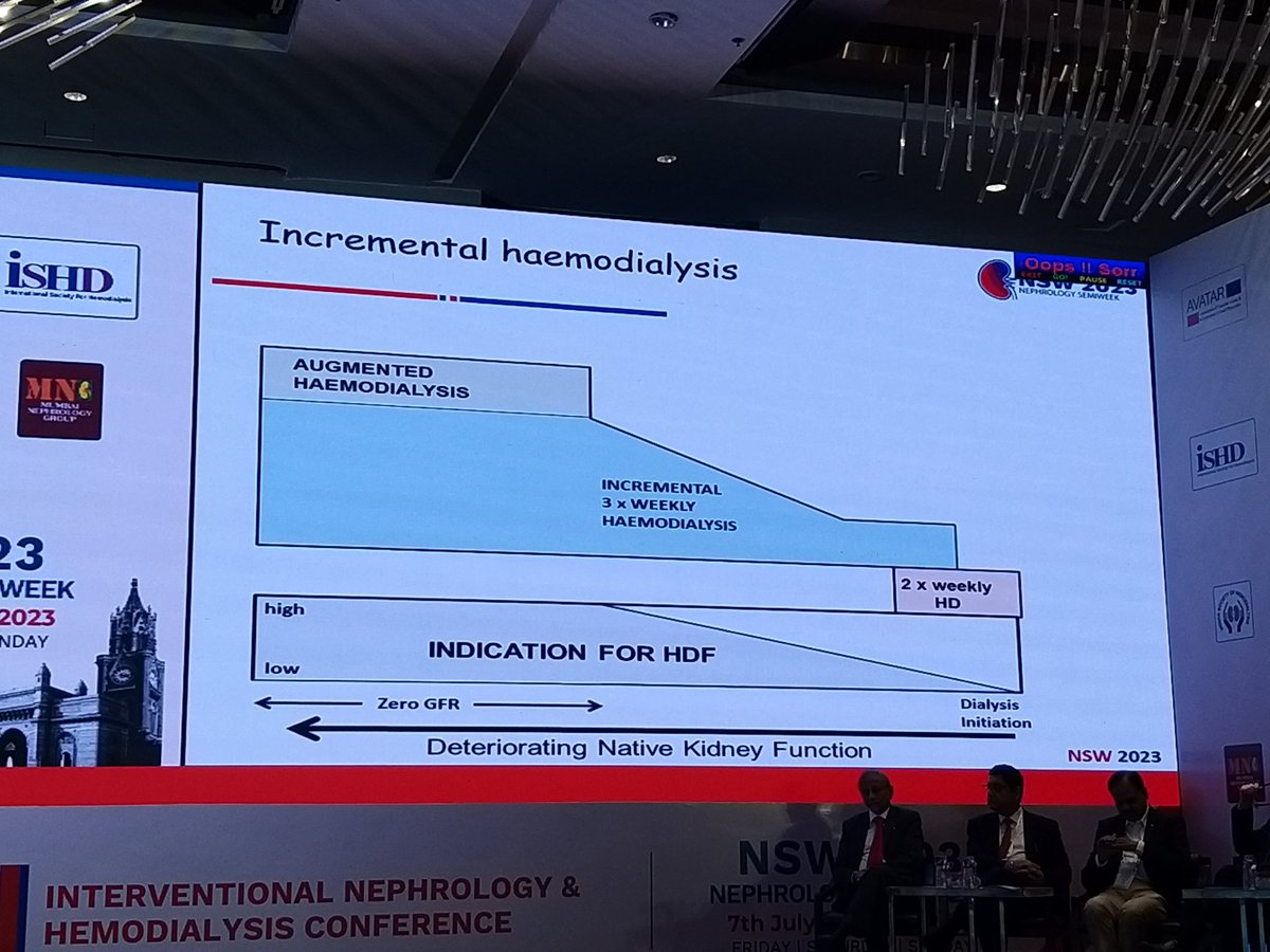 MGallieni's tweet photo. Dr. Davenport's conclusions on incremental hemodialysis. Personalize dialysis treatment: start with twice weekly sessions but go up to four sessions if needed #NSW2023 #AVATAR #ISHD #ISH and Mumbai Nephrology Group https://t.co/blZ1dofkWS