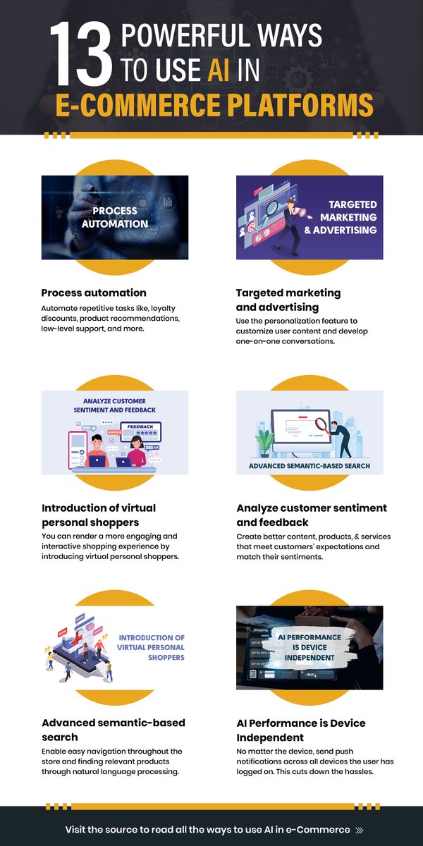 pinterest.com/pin/5725201713…

Learn 13 revolutionary techniques for using AI in e-commerce systems. Today, let the retail future fly!
#ai #ecommerce #webdesign #websitedesign #artificialintelligence #ecommercewebsite #landingpage