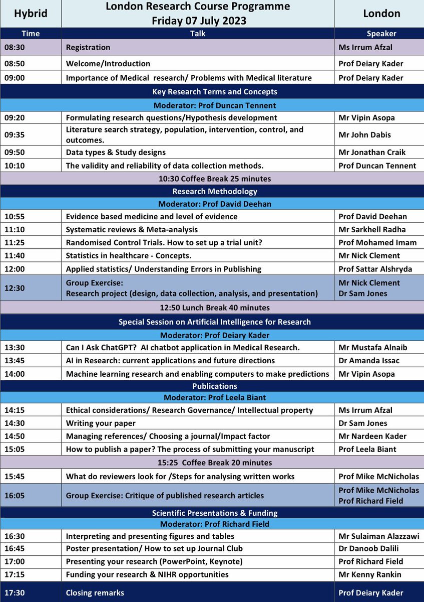 BOSTAA_UK's tweet photo. London Research Course ready! We can’t wait for an exciting and educational day 🤩 @DeiaryKader @iafzal1 #LondonResearchCourse #LRC #EducationalDay #ResearchDay https://t.co/RIQnztekB6