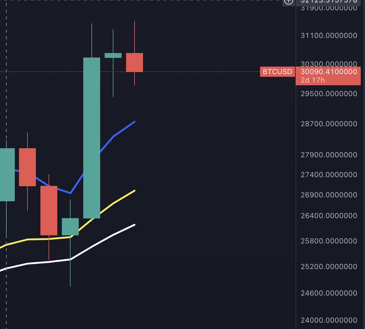 Wisdom Bites tweet media