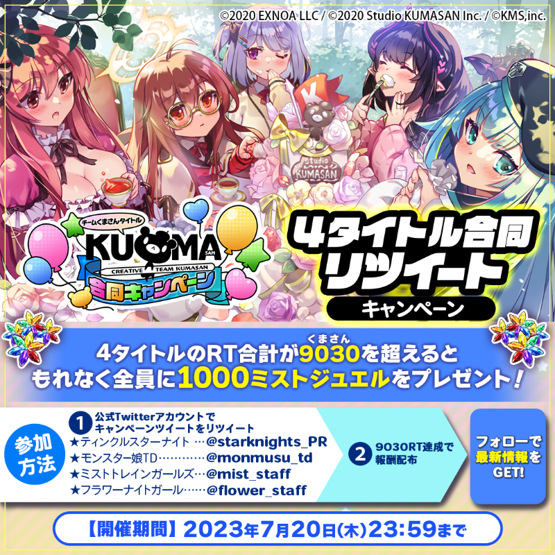 mist_staff's tweet photo. ／
『チームくまさんタイトル 合同CP』RTキャンペーン開催📢
＼

期間中に「@starknights_PR」「@mist_staff」「@monmusu_td」「@flower_staff」のキャンペーンツイートをリツート❣

4タイトルのRT合計が9030（くまさん🐻）を超えると、もれなく全員に豪華報酬が貰えますよ✨

#くまさんCP
#ミストレ
