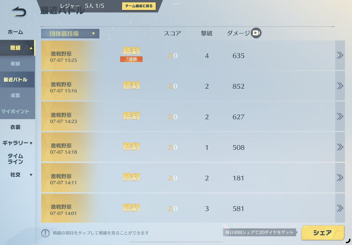 バイト前に7連勝でした〜✌️
行ってきます🫡