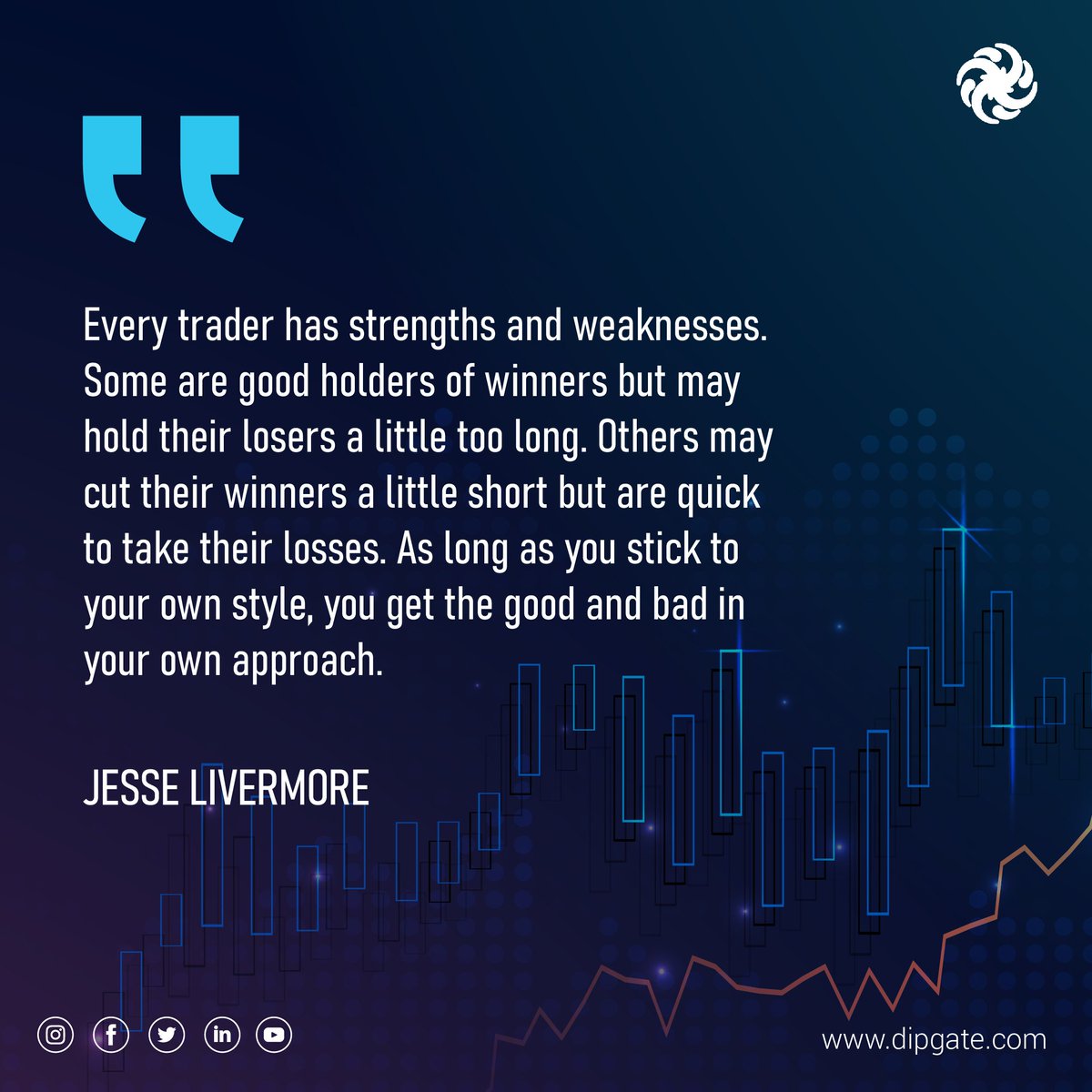 🧠 Trading wisdom from the legendary #MichaelMarcus 💫 Embrace your unique trading style and grow through both successes and setbacks! 💪📈

dipgate.com

#tradingwisdom #MichaelMarcus #tradingstyle #successjourney #learnandgrow #personalapproach #tradingtips