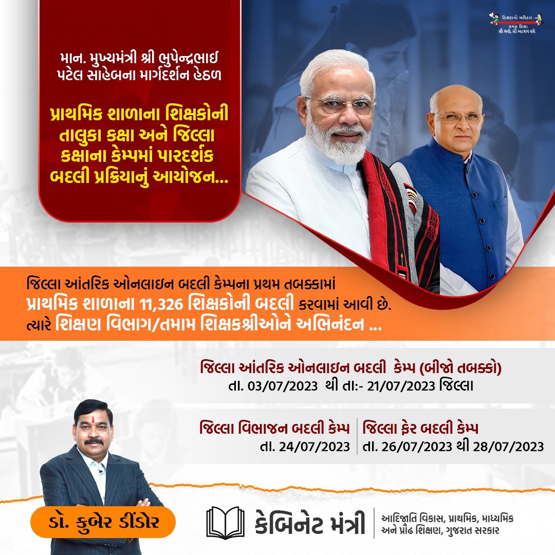 માન. મુખ્યમંત્રી શ્રી <a href="/Bhupendrapbjp/">Bhupendra Patel</a> જીના માર્ગદર્શન હેઠળ પ્રાથમિક શાળાના શિક્ષકોની તાલુકા કક્ષા અને જિલ્લા કક્ષાના કેમ્પમાં પારદર્શક બદલી પ્રક્રિયાનું આયોજન...