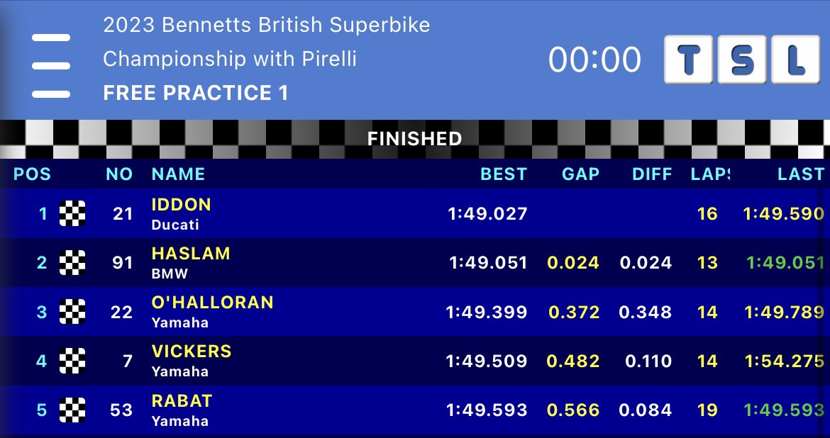 Simon Patterson tweet media